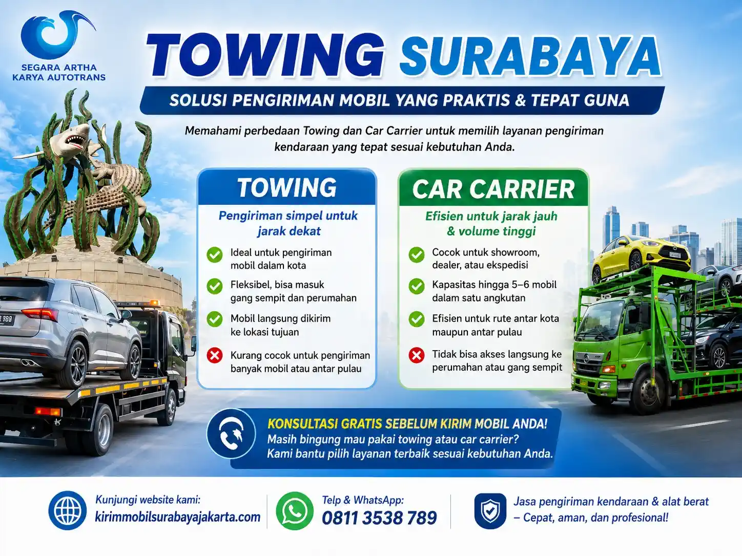 jasa towing surabaya