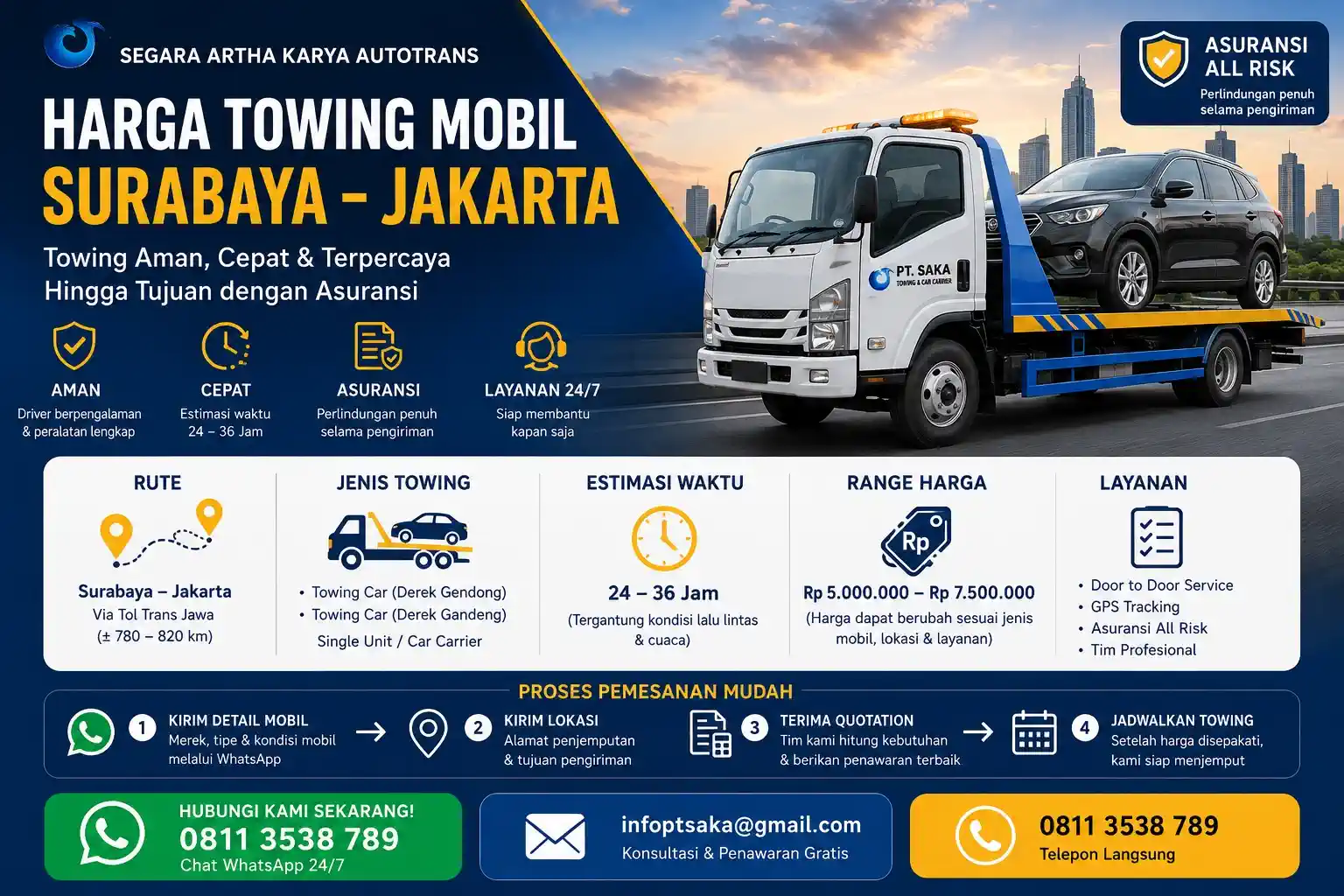 harga towing mobil Surabaya Jakarta